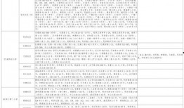 王宇媳妇爆料视频大全最新,揭秘背后惊人真相