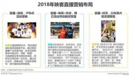 娱乐营销爆料怎么写范文