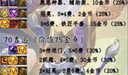 金铲铲最新爆料s11,全新爆料揭示新赛季游戏变革与战术革新
