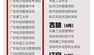 今日报道广东爆料,聚焦民生热点事件追踪
