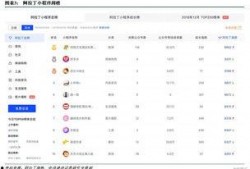 小程序今日最新爆料视频,小程序功能升级，亮点抢先看！