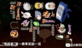 火影爆料解说大全最新版,揭秘最新爆料解说大全，带你领略忍者世界的巅峰对决