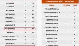 至尊光环最新爆料视频,揭秘神秘技能与华丽特效
