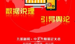 九派新闻爆料电话怎么打,一键直通新闻线索