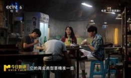 夜生活电影在线观看,探索线上夜生活电影盛宴