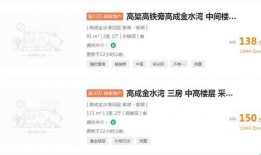 盐城卖房爆料最新消息,最新卖房爆料揭秘房价走势与热门房源