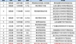 彩票爆料视频下载安装免费,免费安装攻略，轻松掌握中奖秘诀