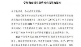 山西学校爆料视频大全,揭秘校园内幕
