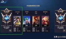 王者荣耀最新爆料的主播,神秘主播引热议，独家爆料揭秘幕后故事