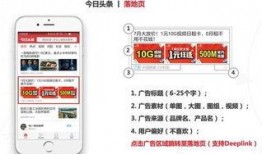 今日头条热线电话爆料