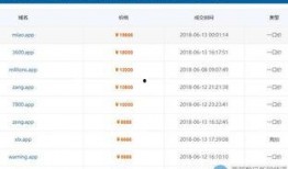 娱乐718网红吃瓜域名,揭秘娱乐718网红吃瓜域名背后的故事