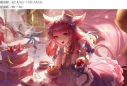 皮肤优化最新爆料兔女,揭秘皮肤优化潮流下的兔女生活美学